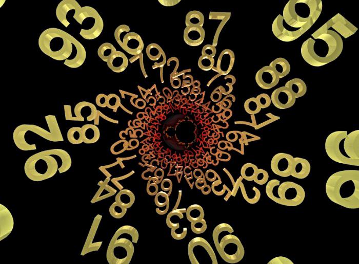 kabbalističku numerologiju imena