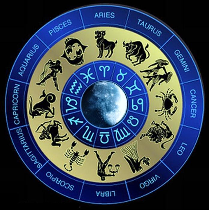 kako osvetiti različite znakove zodijaka