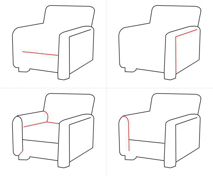kako nacrtati stolac u olovku korak po korak
