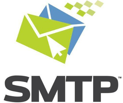 Postavke SMTP-a za Gmail: Putevi i zvučni signali