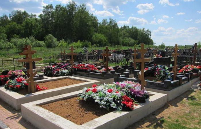 Ivanovo groblje: osnovne informacije o groblju